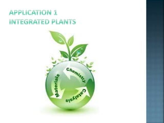 Applications of green chemistry | PPT