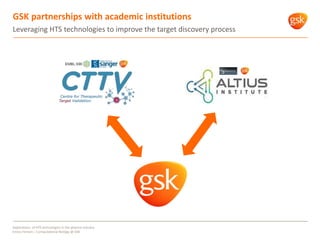 GSK partnerships with academic institutions
Leveraging HTS technologies to improve the target discovery process
Applicatio...