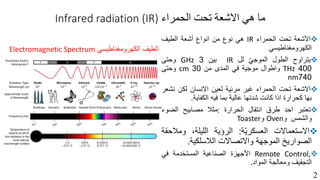 Applications of Infrared Thermography in Animal.pptx