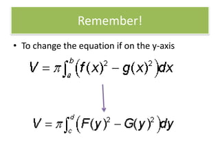 Remember!To change the equation if on the y-axis 