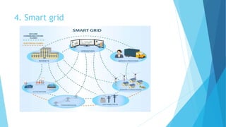 4. Smart grid
 