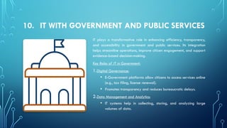 Applications of IT—ITe S industry.pptx
