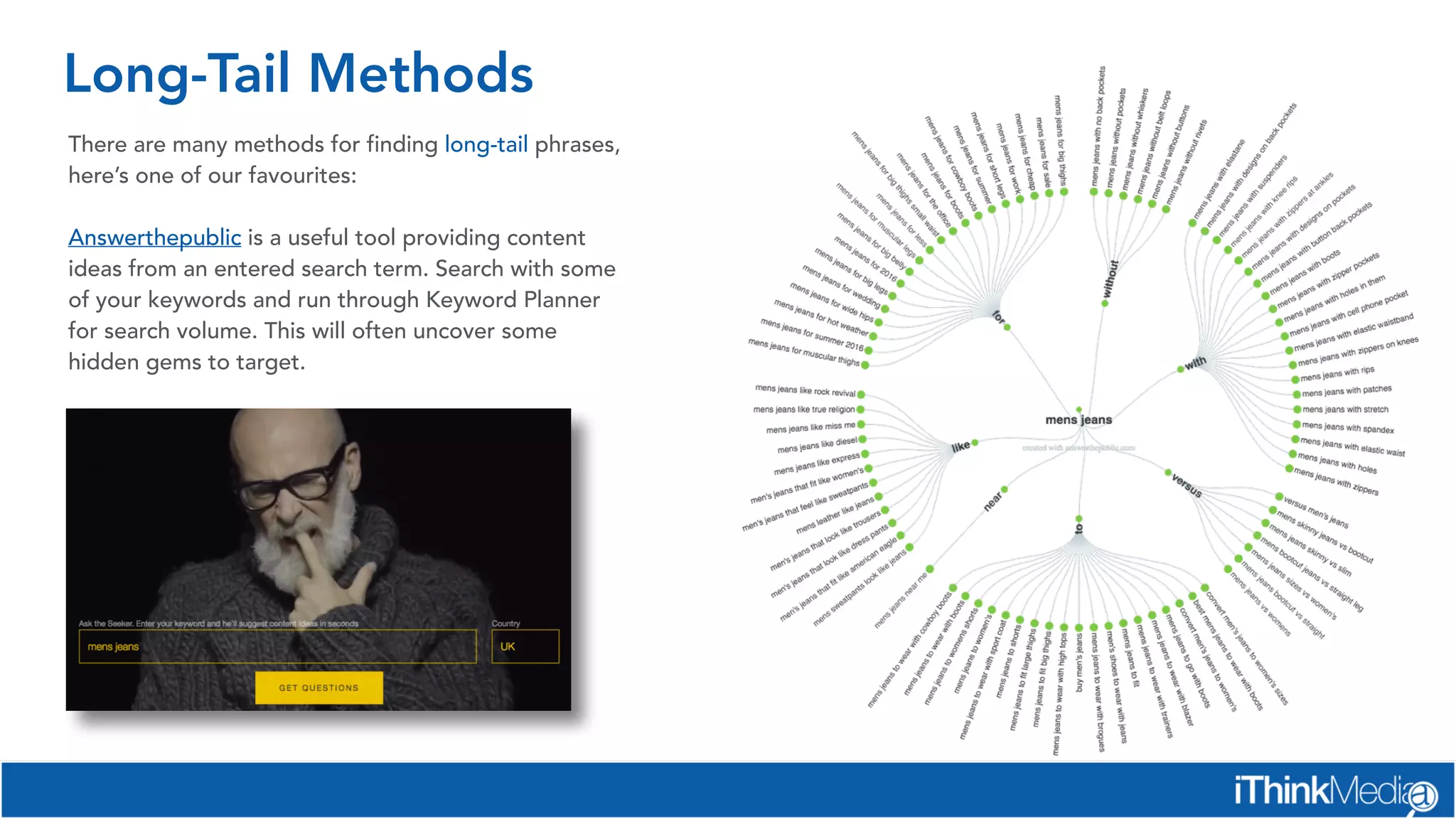 Long-Tail Methods
There are many methods for finding long-tail phrases,
here’s one of our favourites:
Answerthepublic is a useful tool providing content
ideas from an entered search term. Search with some
of your keywords and run through Keyword Planner
for search volume. This will often uncover some
hidden gems to target.
 