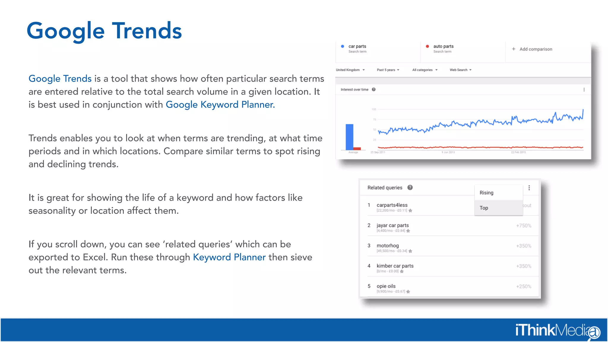 Google Trends
Google Trends is a tool that shows how often particular search terms
are entered relative to the total search volume in a given location. It
is best used in conjunction with Google Keyword Planner.
Trends enables you to look at when terms are trending, at what time
periods and in which locations. Compare similar terms to spot rising
and declining trends.
It is great for showing the life of a keyword and how factors like
seasonality or location affect them.
If you scroll down, you can see ‘related queries’ which can be
exported to Excel. Run these through Keyword Planner then sieve
out the relevant terms.
 