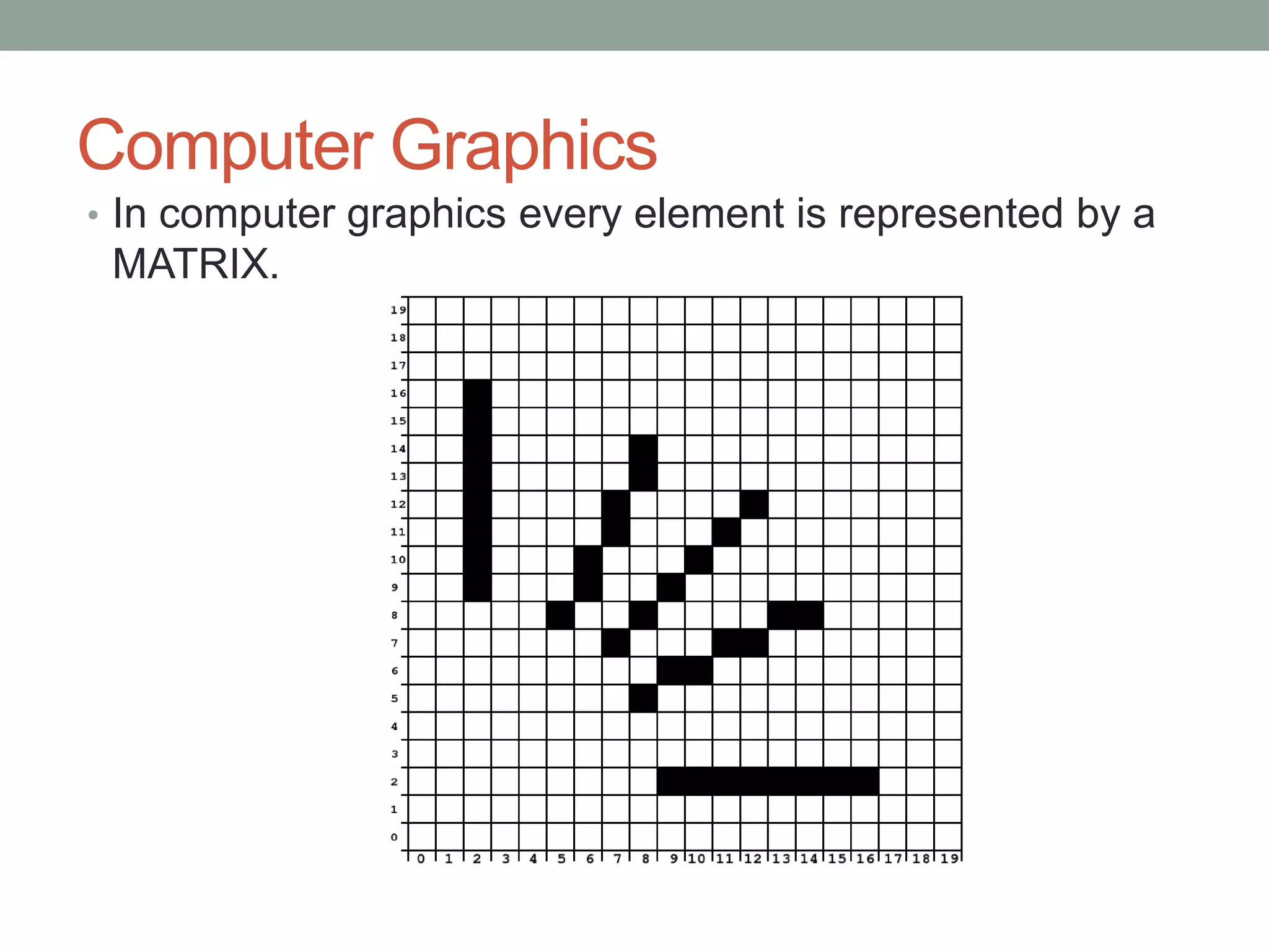 Computer Graphics
• In computer graphics every element is represented by a

MATRIX.

 