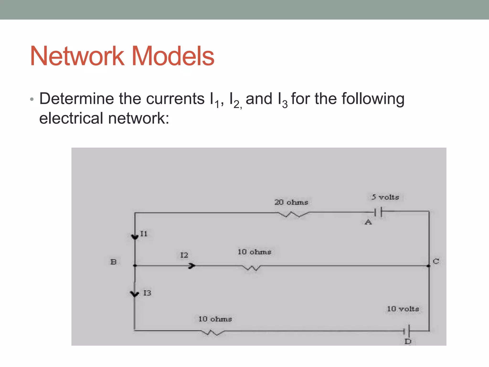 Applications of Linear Algebra in Computer Sciences | PPTX