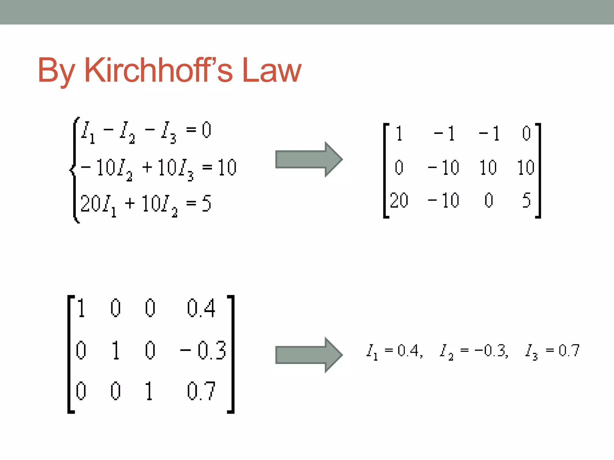 Applications of Linear Algebra in Computer Sciences | PPTX