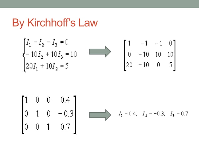 Applications of Linear Algebra in Computer Sciences | PPTX