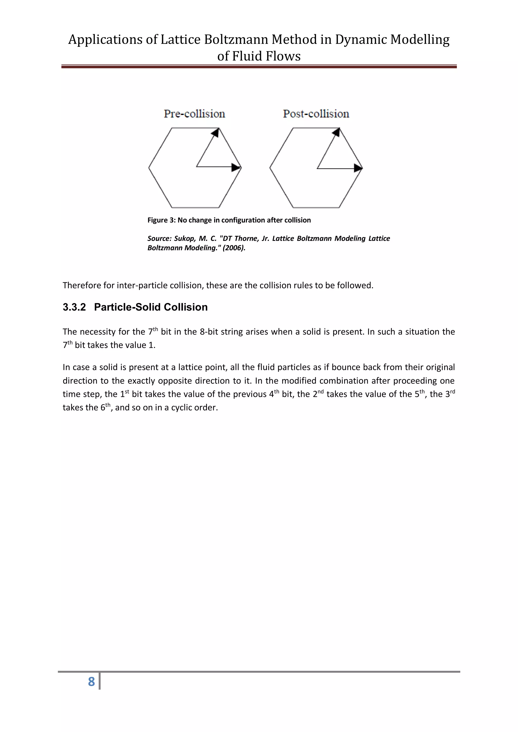 Applications of Lattice Boltzmann Method in Dynamic Modelling
of Fluid Flows
8
Therefore for inter-particle collision, these are the collision rules to be followed.
3.3.2 Particle-Solid Collision
The necessity for the 7th
bit in the 8-bit string arises when a solid is present. In such a situation the
7th
bit takes the value 1.
In case a solid is present at a lattice point, all the fluid particles as if bounce back from their original
direction to the exactly opposite direction to it. In the modified combination after proceeding one
time step, the 1st
bit takes the value of the previous 4th
bit, the 2nd
takes the value of the 5th
, the 3rd
takes the 6th
, and so on in a cyclic order.
Figure 3: No change in configuration after collision
Source: Sukop, M. C. "DT Thorne, Jr. Lattice Boltzmann Modeling Lattice
Boltzmann Modeling." (2006).
 