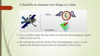 A Satellite to measure two things at a time
 Every satellite major the time taken to reach the electromagnetic signal
from it to the reciver.
 By multiplying with the speed of the electromagnetic waves we can
calucate the distance between the reciver(radius of the circle).
 
