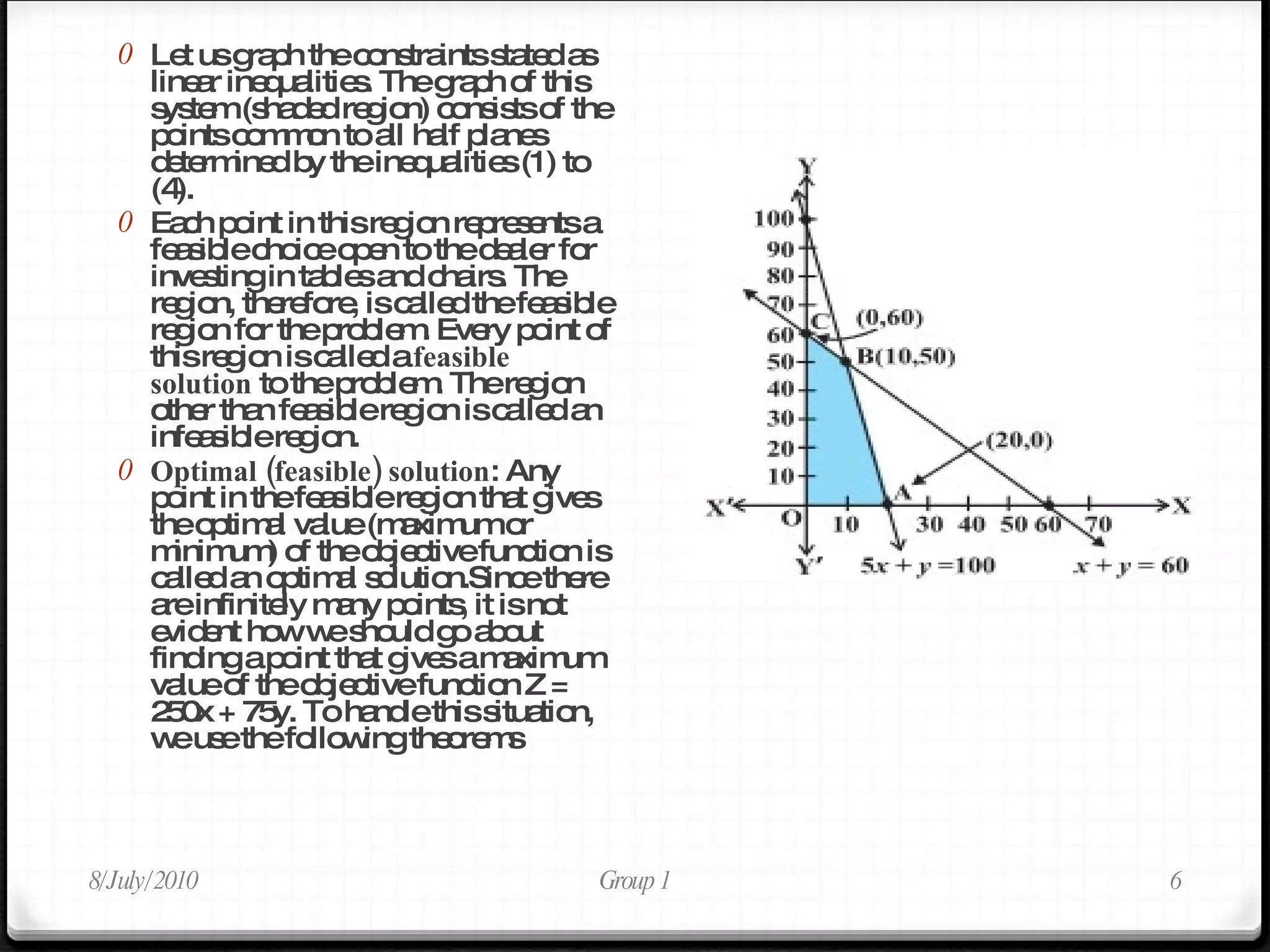 Applications of linear programming | PPS