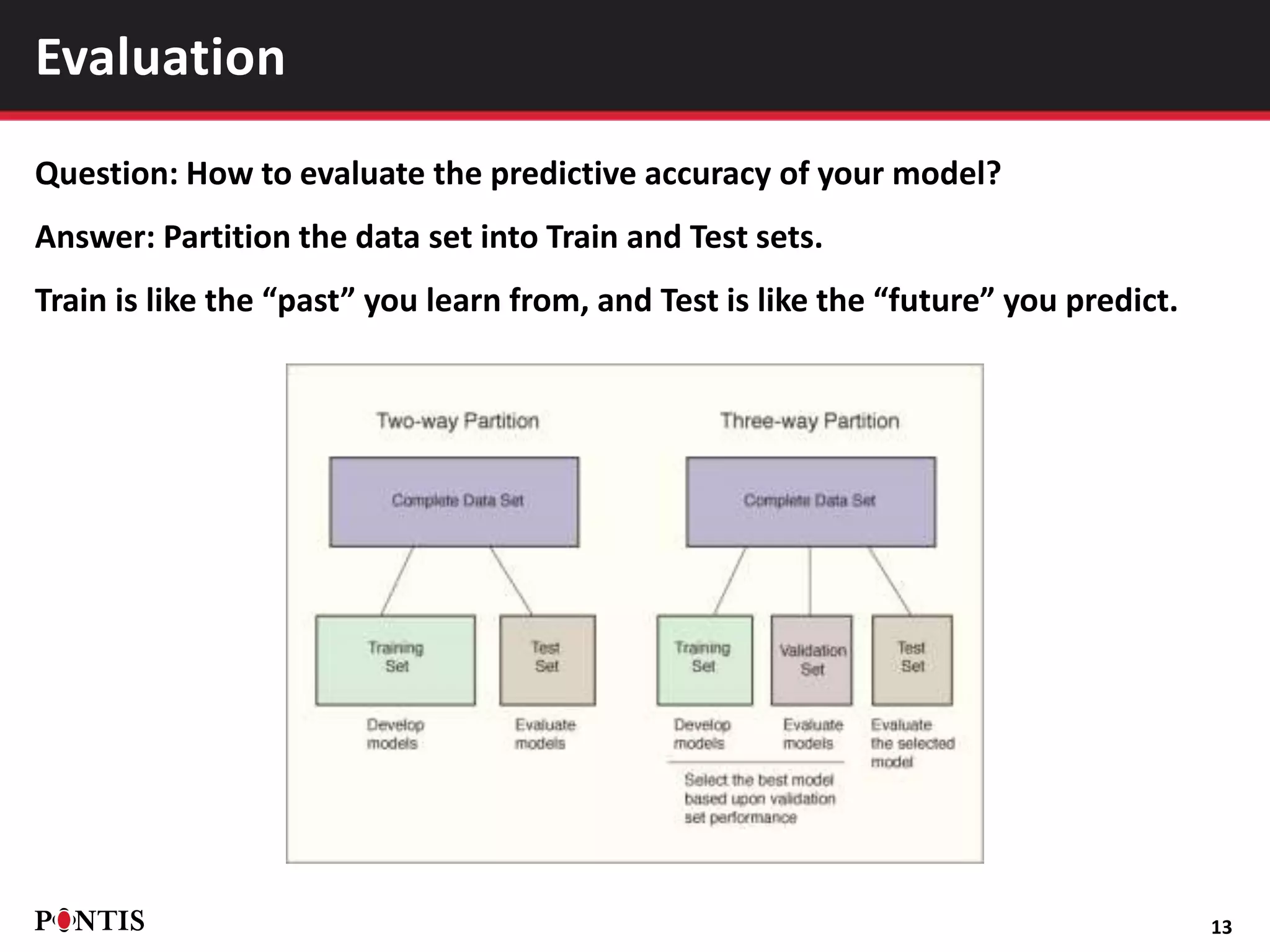 Question: How to evaluate the predictive accuracy of your model?
Answer: Partition the data set into Train and Test sets.
Train is like the “past” you learn from, and Test is like the “future” you predict.
13
Evaluation
 