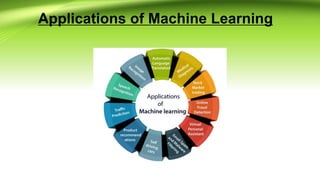 Applications of machine learning | PPTX