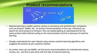 Applications of machine learning | PPTX