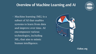 Applications of Machine Learning in AI (1).pdf