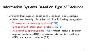 Information Systems Based on Type of Decisions
• Systems that support operational, tactical, and strategic
decision are broadly classified into the following categories:
•
•
•
Transaction processing systems (TPS)
Management information systems (MIS)
Intelligent support systems (ISS), which include decision
support systems
(EIS), and expert
(DSS), executive
systems (ES)
information systems
2-7
 