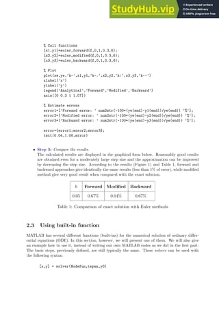 Applications Of MATLAB Ordinary Differential Equations (ODE | PDF ...