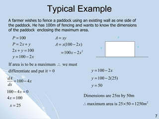 Applications of maxima and minima | PPT