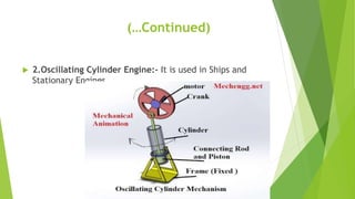 Oscillating Jet Applications Applications of mechanisms | PPTX