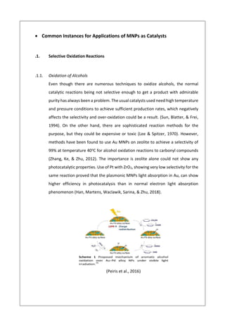 Applications of metal nanoparticles in photocatalysis | PDF