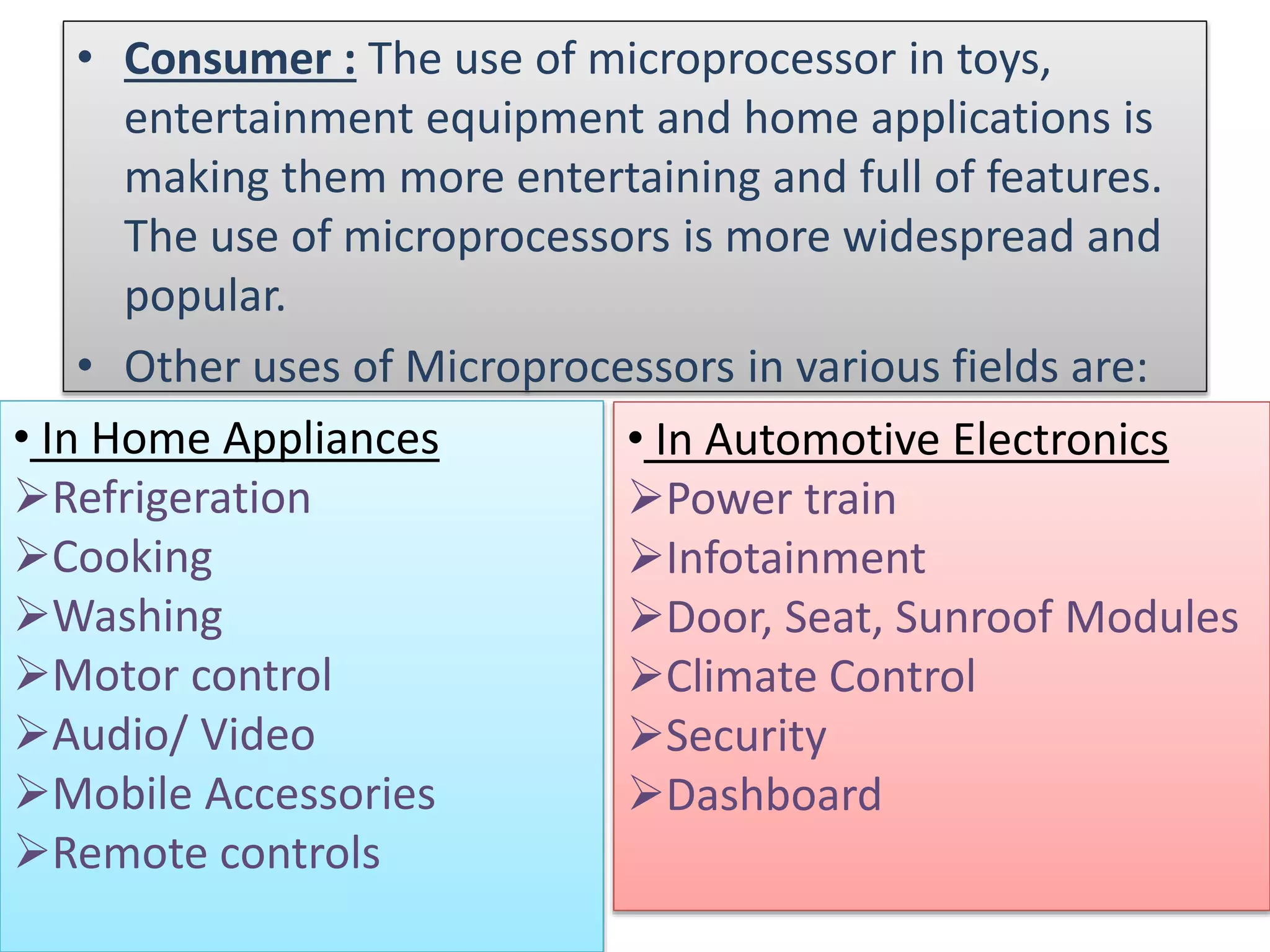 • Consumer : The use of microprocessor in toys,
entertainment equipment and home applications is
making them more entertaining and full of features.
The use of microprocessors is more widespread and
popular.
• Other uses of Microprocessors in various fields are:
• In Home Appliances
Refrigeration
Cooking
Washing
Motor control
Audio/ Video
Mobile Accessories
Remote controls
• In Automotive Electronics
Power train
Infotainment
Door, Seat, Sunroof Modules
Climate Control
Security
Dashboard
 