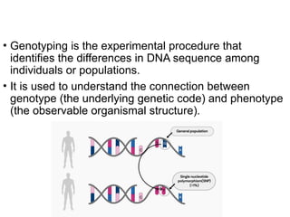 Applications of Molecular Biology for infectious diseases.pptx