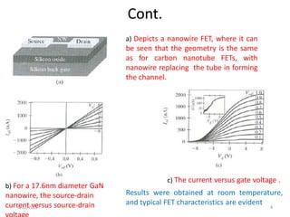 Cont.
a) Depicts a nanowire FET, where it can
be seen that the geometry is the same
as for carbon nanotube FETs, with
nanowire replacing the tube in forming
the channel.
b) For a 17.6nm diameter GaN
nanowire, the source-drain
current versus source-drain
c) The current versus gate voltage .
Results were obtained at room temperature,
and typical FET characteristics are evident
6/12/2022 4
 