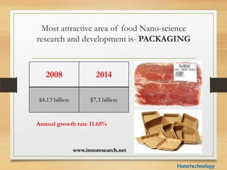 Applications of Nanotechnology in Food Packaging and Food Safety ...