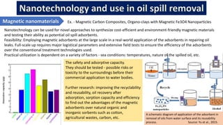 Applications of nanotechnology ppt | PPTX