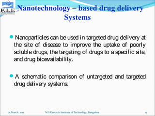 Applications of nanotechnology in drug delivery and bio medical | PPT