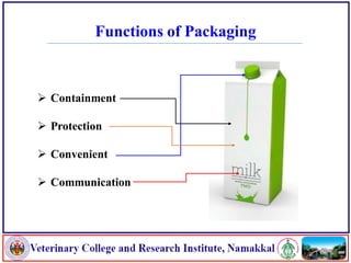 Packaging Function Protection Applications of nanotechnology in food packaging and food safety | PDF