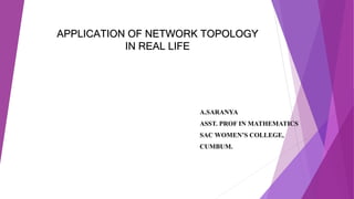 APPLICATION OF NETWORK TOPOLOGY
IN REAL LIFE
A.SARANYA
ASST. PROF IN MATHEMATICS
SAC WOMEN’S COLLEGE,
CUMBUM.
 