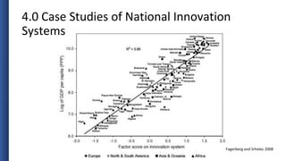 LECTURE-8: APPLICATION OF NATIONAL SYSTEMS OF INNOVATION | PDF