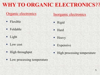 WHY TO ORGANIC ELECTRONICS?? 
Organic electronics 
 Flexible 
 Foldable 
 Light 
 Low cost 
 High throughput 
 Low processing temperature 
Inorganic electronics 
 Rigid 
 Hard 
 Heavy 
 Expensive 
 High processing temperature 
5 
 
