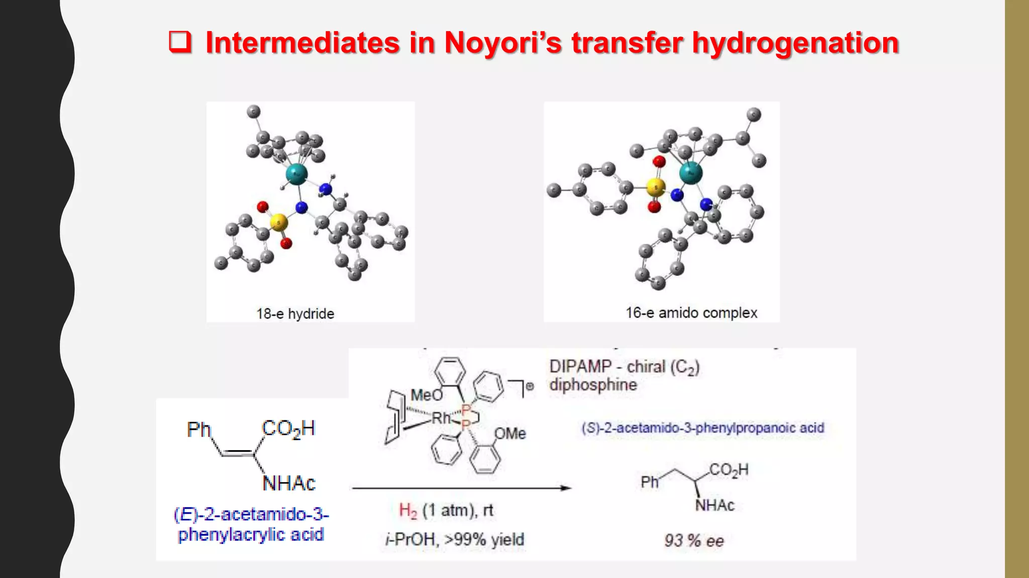 Intermediates in Noyori’s transfer hydrogenation
 
