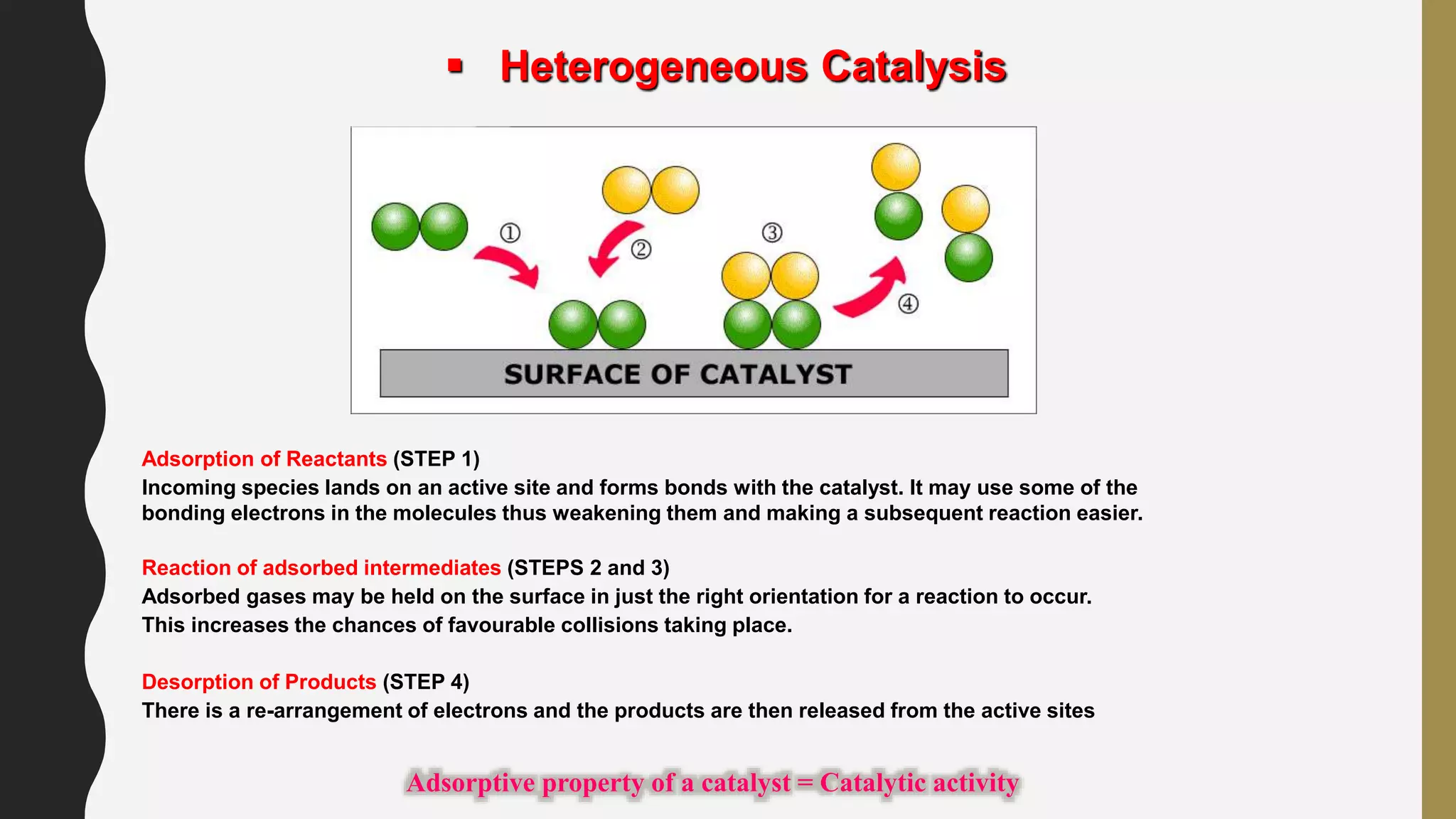  Heterogeneous Catalysis
Desorption of Products (STEP 4)
There is a re-arrangement of electrons and the products are then released from the active sites
Adsorption of Reactants (STEP 1)
Incoming species lands on an active site and forms bonds with the catalyst. It may use some of the
bonding electrons in the molecules thus weakening them and making a subsequent reaction easier.
Reaction of adsorbed intermediates (STEPS 2 and 3)
Adsorbed gases may be held on the surface in just the right orientation for a reaction to occur.
This increases the chances of favourable collisions taking place.
Adsorptive property of a catalyst = Catalytic activity
 
