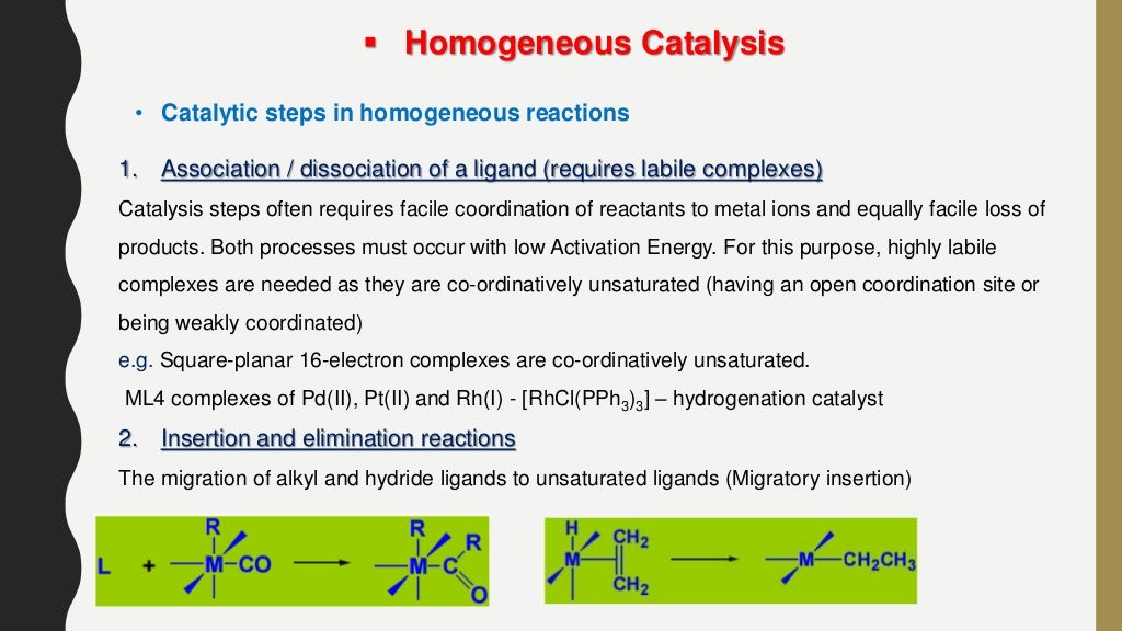 Applications of organometallic compounds