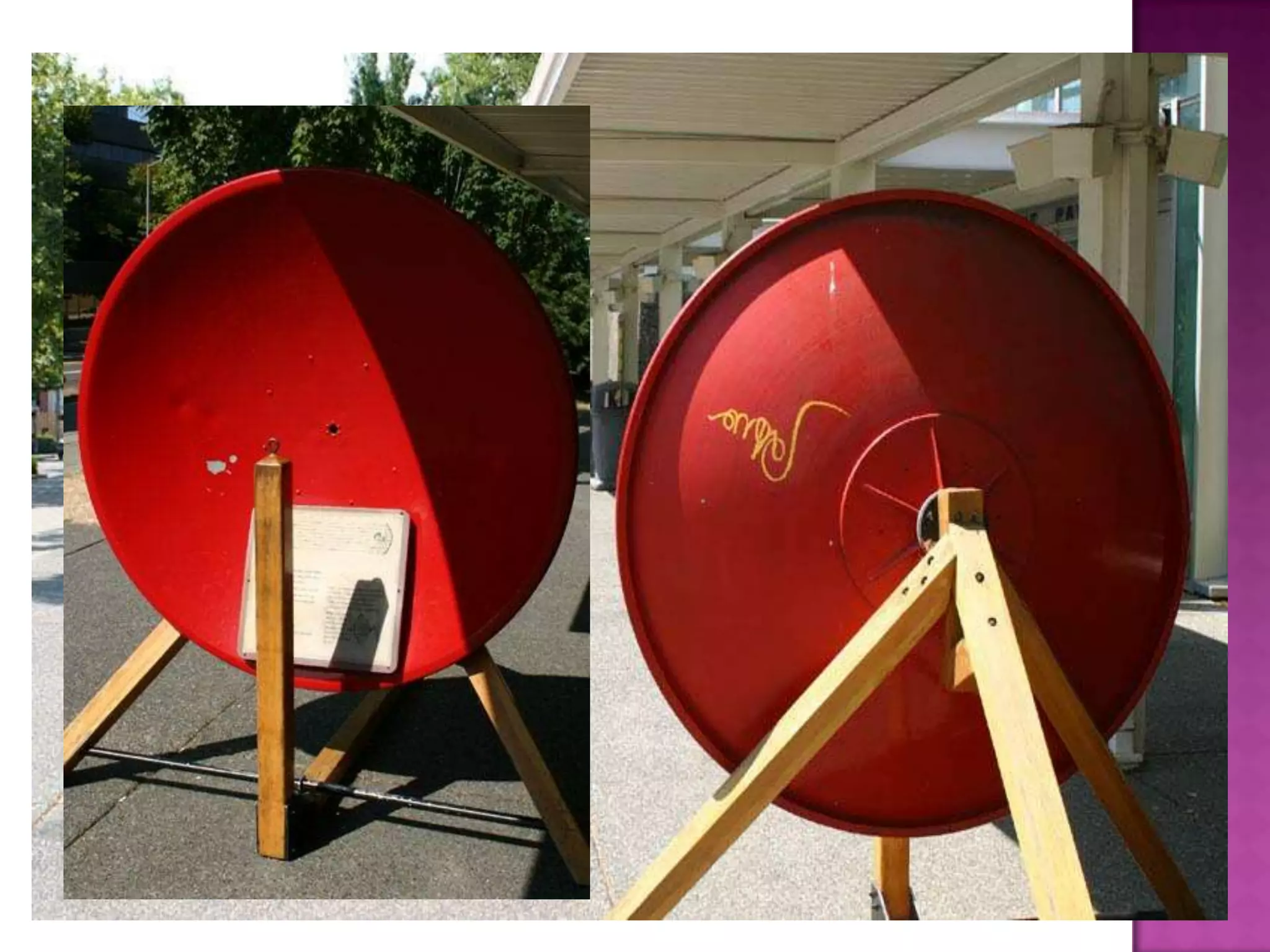 Applications of parabola