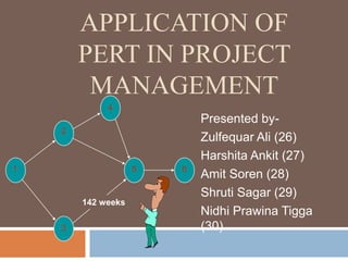 APPLICATION OF
PERT IN PROJECT
MANAGEMENT
Presented by-
Zulfequar Ali (26)
Harshita Ankit (27)
Amit Soren (28)
Shruti Sagar (29)
Nidhi Prawina Tigga
(30)
1
2
3
4
5 6
142 weeks
 