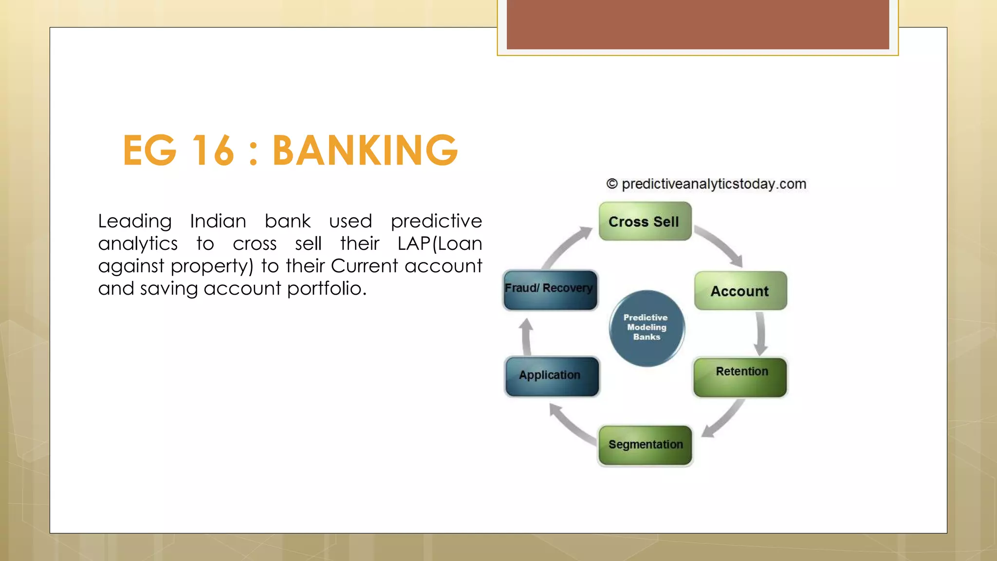 EG 16 : BANKING
Leading Indian bank used predictive
analytics to cross sell their LAP(Loan
against property) to their Current account
and saving account portfolio.
 