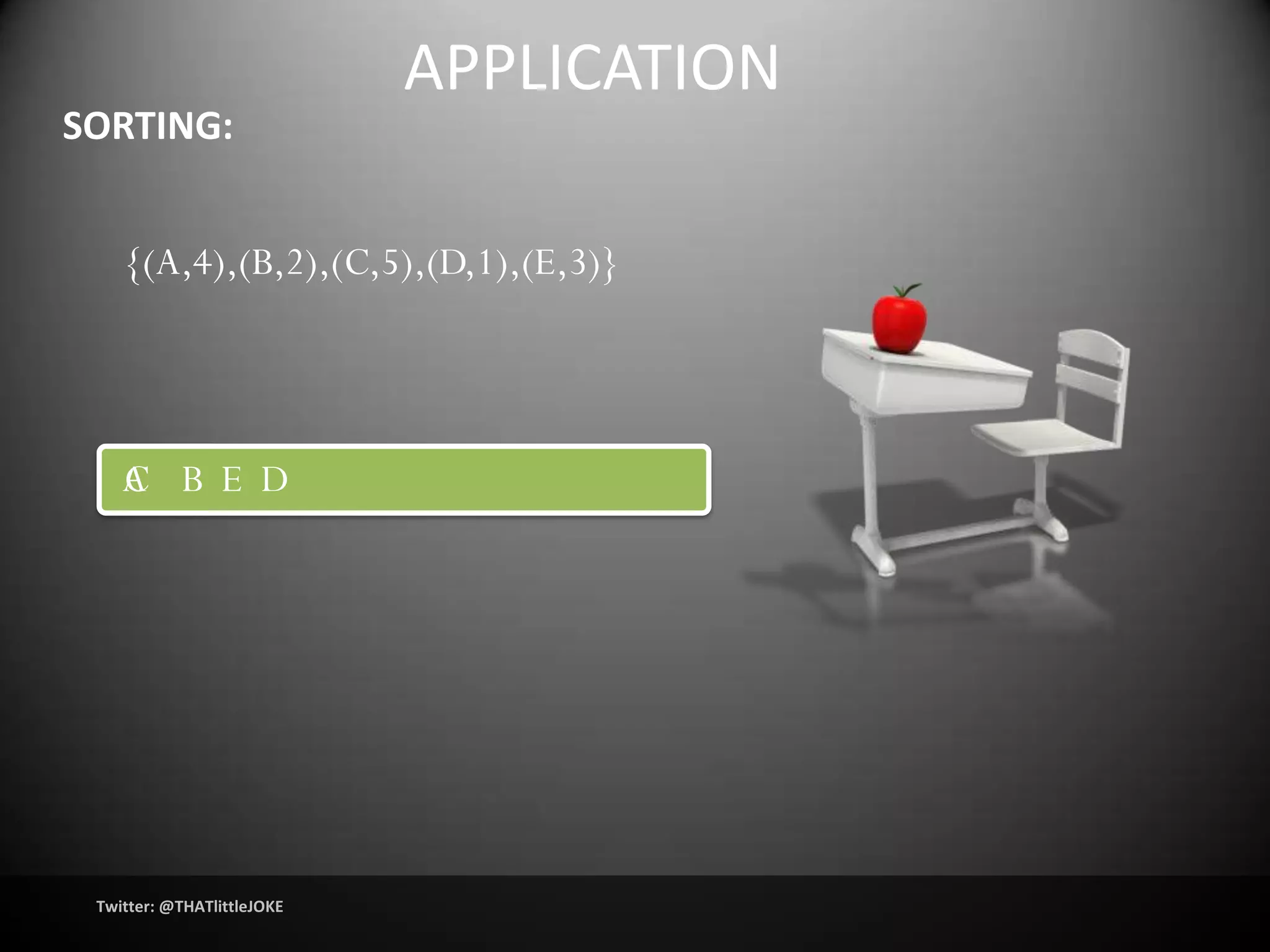 APPLICATION
SORTING:


    {(A,4),(B,2),(C,5),(D,1),(E,3)}




    A B E D
    C




 Twitter: @THATlittleJOKE
 
