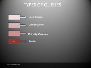 Applications of queues ii | PPT