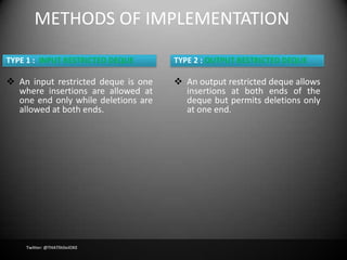 Applications of queues ii | PPT