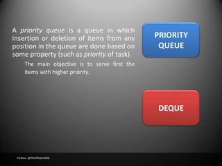 Applications of queues ii | PPT