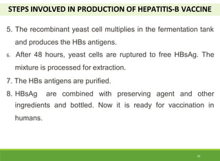 STEPS INVOLVED IN PRODUCTION OF HEPATITIS-B VACCINE
16
5. The recombinant yeast cell multiplies in the fermentation tank
and produces the HBs antigens.
6. After 48 hours, yeast cells are ruptured to free HBsAg. The
mixture is processed for extraction.
7. The HBs antigens are purified.
8. HBsAg are combined with preserving agent and other
ingredients and bottled. Now it is ready for vaccination in
humans.
 