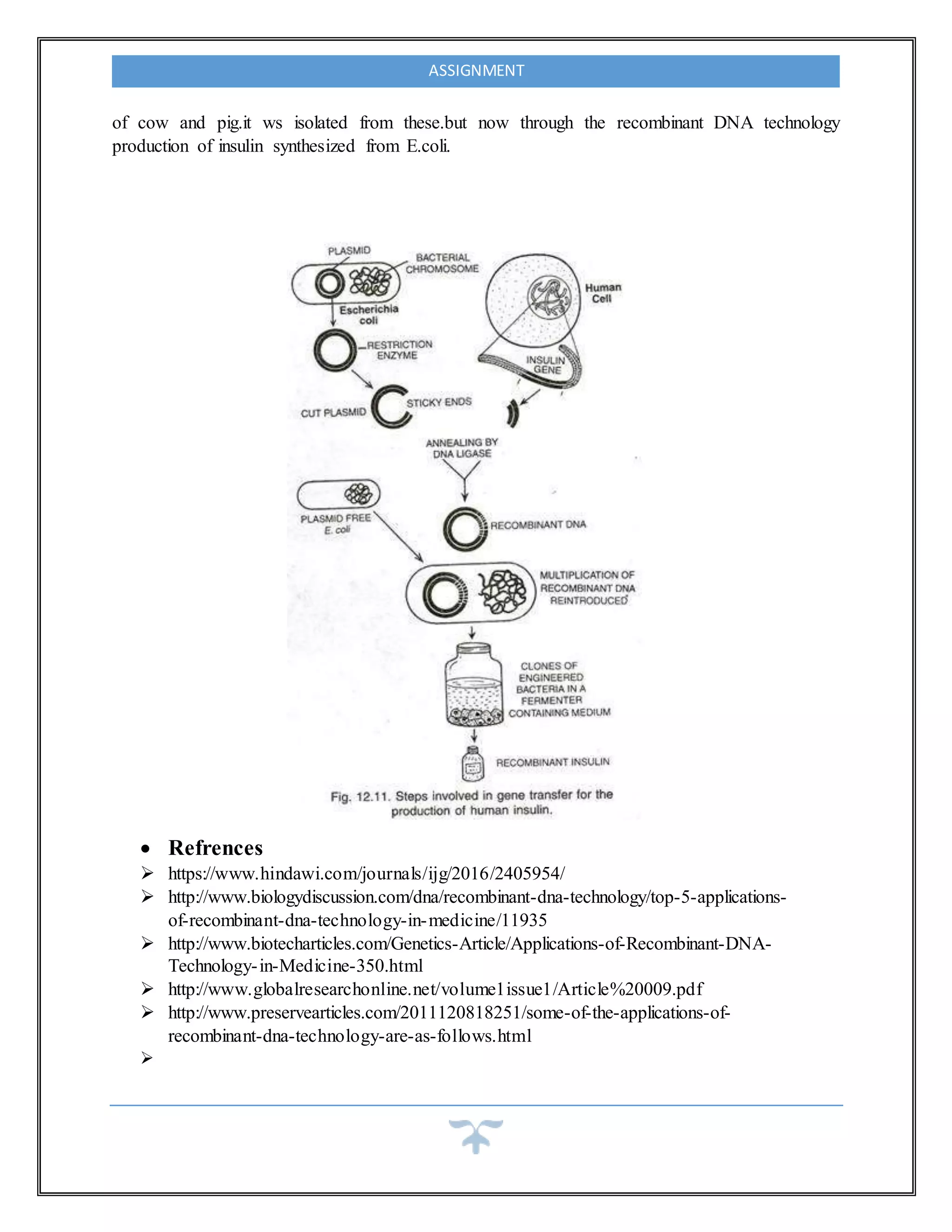 ASSIGNMENT
of cow and pig.it ws isolated from these.but now through the recombinant DNA technology
production of insulin synthesized from E.coli.
 Refrences
 https://www.hindawi.com/journals/ijg/2016/2405954/
 http://www.biologydiscussion.com/dna/recombinant-dna-technology/top-5-applications-
of-recombinant-dna-technology-in-medicine/11935
 http://www.biotecharticles.com/Genetics-Article/Applications-of-Recombinant-DNA-
Technology-in-Medicine-350.html
 http://www.globalresearchonline.net/volume1issue1/Article%20009.pdf
 http://www.preservearticles.com/2011120818251/some-of-the-applications-of-
recombinant-dna-technology-are-as-follows.html

 