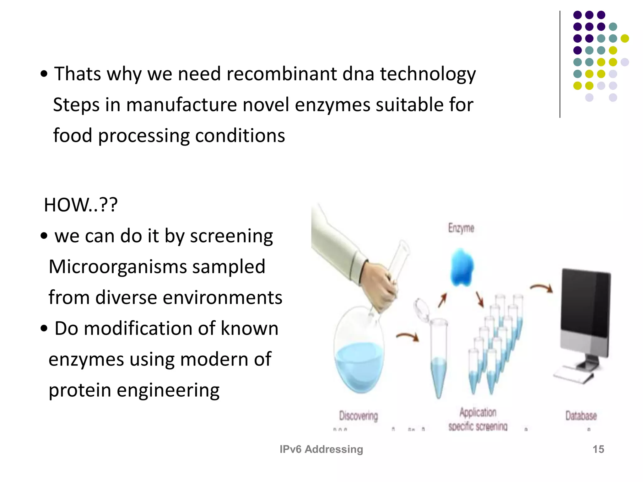 • Thats why we need recombinant dna technology
Steps in manufacture novel enzymes suitable for
food processing conditions
HOW..??
• we can do it by screening
Microorganisms sampled
from diverse environments
• Do modification of known
enzymes using modern of
protein engineering
15IPv6 Addressing
 