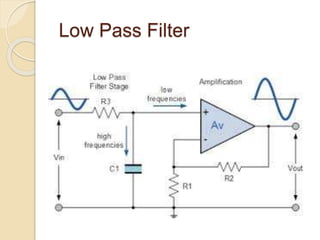 Applications of RLC Circuits | PPTX