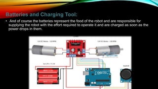 .
Batteries and Charging Tool:
• And of course the batteries represent the food of the robot and are responsible for
supplying the robot with the effort required to operate it and are charged as soon as the
power drops in them.
 