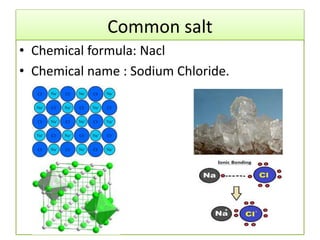 Applications of salts